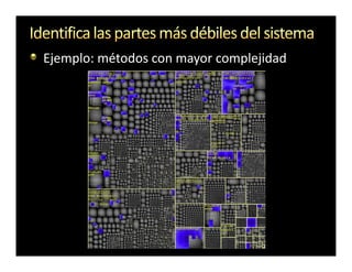 Ejemplo: métodos con mayor complejidad
 
