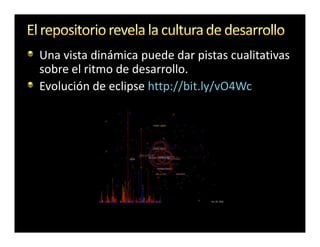 Una vista dinámica puede dar pistas cualitativas
sobre el ritmo de desarrollo.
Evolución de eclipse http://bit.ly/vO4Wc
 