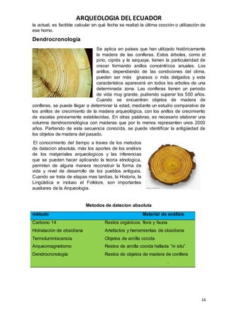 ARQUEOLOGIA DEL ECUADOR
14
la actual, es factible calcular en qué fecha se realizó la última cocción o utilización de
ese horno.
Dendrocronología
Se aplica en países que han utilizado históricamente
la madera de las coníferas. Estos árboles, como el
pino, ciprés y la sequoya, tienen la particularidad de
crecer formando anillos concéntricos anuales. Los
anillos, dependiendo de las condiciones del clima,
pueden ser más gruesos o más delgados y esta
característica aparecerá en todos los arboles de una
determinada zona. Las coníferas tienen un periodo
de vida muy grande, pudiendo superar los 500 años.
Cuando se encuentran objetos de madera de
coníferas, se puede llegar a determinar la edad, mediante un estudio comparativo de
los anillos de crecimiento de la madera arqueológica, con los anillos de crecimiento
de escalas previamente establecidas. En otras palabras, es necesario elaborar una
columna dendrocronológica con maderas que por lo menos representen unos 2000
años. Partiendo de esta secuencia conocida, se puede identificar la antigüedad de
los objetos de madera del pasado.
El conocimiento del tiempo a traves de los metodos
de datacion absoluta, más los aportes de los análisis
de los matyeriales arqueologicos y las inferencias
que se pueden hacer aplicando la teoria etnologica,
permiten de alguna manera reconstruir la forma de
vida y nivel de desarrollo de los pueblos antiguos.
Cuando se trata de etapas mas tardias, la Historia, la
Lingüística e incluso el Folklore, son importantes
auxiliares de la Arqueologia.
Metodos de datecion absoluta
método Material de análisis
Carbono 14
Hidratación de obsidiana
Termoluminiscencia
Arqueomagnetismo
Dendrocronología
Restos orgánicos: flora y fauna
Artefactos y herramientas de obsidiana
Objetos de arcilla cocida
Restos de arcilla cocida hallada “in situ”
Restos de objetos de madera de conífera
.
 