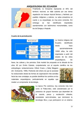 ARQUEOLOGIA DEL ECUADOR
23
Finalmente, la Amazonia representa el 46% del
territorio nacional, se halla cubierta por una densa
vegetación de bosque tropical lluvioso y habitado por
pueblos indígenas y colonos. La selva amazónica en
cuanto a su arqueología, es muy poco conocida. Sin
embrago se han identificado importantes
asentamientos con testimonios monumentales, como
los de Sangay o Huapula.
Cuadro de la periodización
La historia indígena del
Ecuador, identificada
desde hace
aproximadamente
12000 años, ha sido
organizada a partir del
estudio de los sitios
arqueológicos, las
fases, las culturas y los periodos. Este modelo fue propuesto en la década de los
años 60 por Emilio Estrada, conjuntamente con el soporte científico de los
antropólogos norteamericanos Cliford Evans y Betty Meggers
(En: Echeverría, 1996). Partiendo del criterio de que la sociedad
ha evolucionado desde las formas de organización más sencillas
hacia las mas complejas, es posible identificar los cambios en los
materiales arqueológicos, particularmente en aquellos que
revelan un componente de tecnología.
La época Pre cerámica, hoy conocida más bien
como el Paleo-indio, está caracterizada por la
presencia de grupos humanos que dependían de
la cacería, pesca y recolección silvestre;
sociedades semi-nómadas, que dominaron la
tecnología lítica y que participaron en un sistema
 