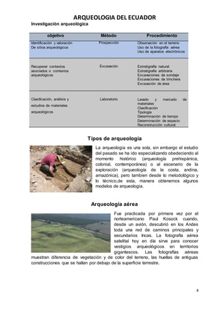 ARQUEOLOGIA DEL ECUADOR
4
Investigación arqueológica
objetivo Método Procedimiento
Identificación y valoración
De sitios arqueológicos
Prospección Observación en el terreno
Uso de la fotografía aérea
Uso de aparatos electrónicos
Recuperar contextos
asociados o contextos
arqueológicos
Excavación Estratigrafía natural
Estratigrafía arbitraria
Excavaciones de sondaje
Excavaciones de trinchera
Excavación de área
Clasificación, análisis y
estudios de materiales
arqueológicos
Laboratorio Lavado y mercado de
materiales
Clasificación
Tipología
Determinación de tiempo
Determinación de espacio
Reconstrucción cultural
Tipos de arqueología
La arqueologia es una sola, sin embargo el estudio
del pasado se ha ido especializando obedeciendo al
momento histórico (arqueología prehispánica,
colonial, contemporánea) o al escenario de la
exploración (arqueología de la costa, andina,
amazónica), pero tambien desde lo metodológico y
lo técnico,de esta, manera obtenemos algunos
modelos de arqueologia.
Arqueología aérea
Fue practicada por primera vez por el
norteamericano Paul Kosock cuando,
desde un avión, descubrió en los Andes
toda una red de caminos principales y
secundarios Incas. La fotografía aérea
satelital hoy en día sirve para conocer
vestigios arqueológicos en territorios
gigantescos. Las fotografías aéreas
muestran diferencia de vegetación y de color del terreno, las huellas de antiguas
construcciones que se hallan por debajo de la superficie terrestre.
 