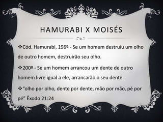 HAMURABI X MOISÉS
Cód. Hamurabi, 196º - Se um homem destruiu um olho
de outro homem, destruirão seu olho.
200º - Se um homem arrancou um dente de outro
homem livre igual a ele, arrancarão o seu dente.
“olho por olho, dente por dente, mão por mão, pé por
pé” Êxodo 21:24
 