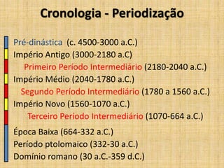 Cronologia - Periodização
Pré-dinástica (c. 4500-3000 a.C.)
Império Antigo (3000-2180 a.C)
Primeiro Período Intermediário (2180-2040 a.C.)
Império Médio (2040-1780 a.C.)
Segundo Período Intermediário (1780 a 1560 a.C.)
Império Novo (1560-1070 a.C.)
Terceiro Período Intermediário (1070-664 a.C.)
Época Baixa (664-332 a.C.)
Período ptolomaico (332-30 a.C.)
Domínio romano (30 a.C.-359 d.C.)

 
