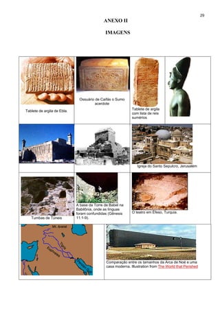 29
ANEXO II
IMAGENS
Tablete de argila de Ebla.
Ossuário de Caifás o Sumo
acerdote
Tablete de argila
com lista de reis
sumérios
Igreja do Santo Sepulcro, Jerusalém
Tumbas de Túneis
A base da Torre de Babel na
Babilônia, onde as línguas
foram confundidas (Gênesis
11:1-9).
O teatro em Éfeso, Turquia.
Comparação entre os tamanhos da Arca de Noé e uma
casa moderna. Illustration from The World that Perished
 