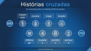 Histórias cruzadas
1697
1751
Casam
ento
novena orago doação
Alfânde
ga
Invasõe
s
cemitéri
o
paróqui
a
 