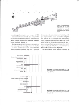 a




       N


     +
                                                                                            Fig.7-CorteesÍalis.á
                                                                                            Íico NoÍte do 03 com
                                                                                            lndlcaçáo das unidâdes
                                                                                            ito ógicas   e   possiveis
                                                                                            paleo-superJiclesde ocu-



    um estudo preliminar sobre uma amostra de 585)          dê lascas sô bretu clo corticâis êsemi-corticais.sendo
    é essenciâlmente cêracterizada por úês grêndes          qJe a'gur s desres se:os op,esê1ràín ôsrigíras
    grupos: se:'os ràlhâdos (ouno Í,po d. rj,l"o5 são       que indicarn a sua utilizaÇão {em simultánêo?)
    raros), suportes não retocados, supoftes "âpaíênte-     como áfiefactos masslvos {CRISTIANI et at-,2oos)-
    mente retocados" (Gráíico'1   ).                        Desta forma, áté ao rnornento o estudo náo idica â
      EstesgrupospodêmsêrvistoscoÍnoo resultadode           presença de ârtêÍáctos que convencionalmente são
    uma única sequencia tecno ógica bastante siÍnples       repÍesentêtivos do Acheulense, nomêadamenle os
    - os seixos Íolados de quartzito seriam talhados        Bifacês ê IMâchados de Í!,4ão (Fis.8 ê 9).
    íormâ expediênte e simples com vista à produçáo            Os negêtivos nos seixos talhâdos e núcleos rê




                                                                         Gráíicô1 Dsrribuiçáoquantitativôem%das
                                                                         cãtegorlás tecnô upô óglcas provenientes do




                                                                         GráIico2 Distribuição quanlitativa em %das
                                                                         caresôriás têcno upo ógicas provenlenres dâ




                               AocupagáodoPleisto.éncolúédoeSuperioÍdaRib€radaAtaaia(wlédiorejo,PodusâcênúaL)       3l
 