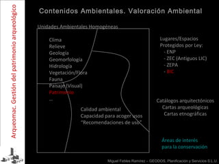 Miguel Febles Ramírez – GEODOS, Planificación y Servicios S.L.U.
Contenidos Ambientales. Valoración AmbientalArqueomac.Gestióndelpatrimonioarqueológico
Unidades Ambientales Homogéneas
Áreas de interés
para la conservación
Clima
Relieve
Geología
Geomorfología
Hidrología
Vegetación/Flora
Fauna
Paisaje (Visual)
Patrimonio
…
Lugares/Espacios
Protegidos por Ley:
- ENP
- ZEC (Antiguos LIC)
- ZEPA
- BIC
Catálogos arquitectónicos
Cartas arqueológicas
Cartas etnográficas
Calidad ambiental
Capacidad para acoger usos
“Recomendaciones de uso”
 