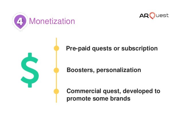 Ar Quest 3 Min Presentation