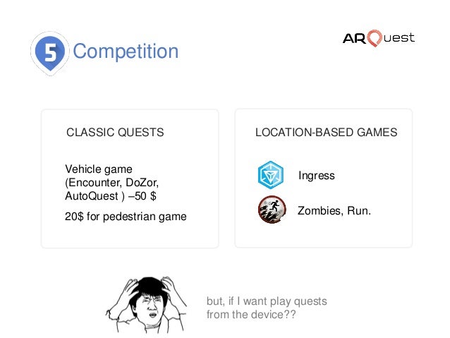 Ar Quest 3 Min Presentation