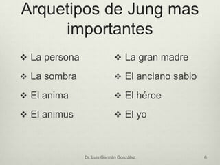 Arquetipos de Jung mas
importantes
 La persona
 La sombra
 El anima
 El animus
 La gran madre
 El anciano sabio
 El héroe
 El yo
Dr. Luis Germán González 6
 