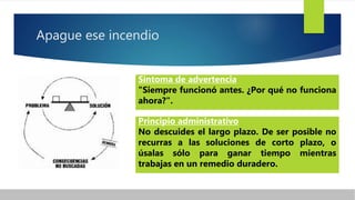 Apague ese incendio
Síntoma de advertencia
"Siempre funcionó antes. ¿Por qué no funciona
ahora?".
Principio administrativo
No descuides el largo plazo. De ser posible no
recurras a las soluciones de corto plazo, o
úsalas sólo para ganar tiempo mientras
trabajas en un remedio duradero.
 