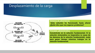 Desplazamiento de la carga
Síntoma de advertencia
"¡Esta solución ha funcionado hasta ahora!
¿Quién dice que nos esperan problemas?
Principio administrativo
Concéntrate en la solución fundamental. Si la
solución sintomática es imperativa (a causa de
las demoras de la solución fundamental), úsala
para ganar tiempo mientras trabajas en la
solución fundamental.
 