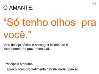 O AMANTE: “ Só tenho olhos  pra você.” apreço / comprometimento / atratividade / paixão Principais atributos: Seu desejo básico é conseguir intimidade e experimentar o prazer sensual. 