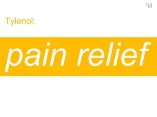 Tylenol:  pain relief 