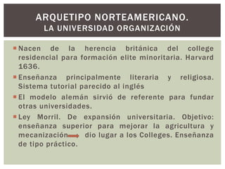  Nacen de la herencia británica del college
residencial para formación elite minoritaria. Harvard
1636.
 Enseñanza principalmente literaria y religiosa.
Sistema tutorial parecido al inglés
 El modelo alemán sirvió de referente para fundar
otras universidades.
 Ley Morril. De expansión universitaria. Objetivo:
enseñanza superior para mejorar la agricultura y
mecanización dio lugar a los Colleges. Enseñanza
de tipo práctico.
ARQUETIPO NORTEAMERICANO.
LA UNIVERSIDAD ORGANIZACIÓN
 