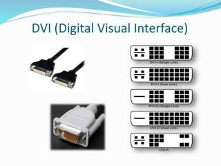 DVI (Digital Visual Interface)
 