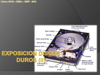 Curso: 40104 – SENA – CEET - 2010 EXPOSICION DISCOS DUROS (II) 