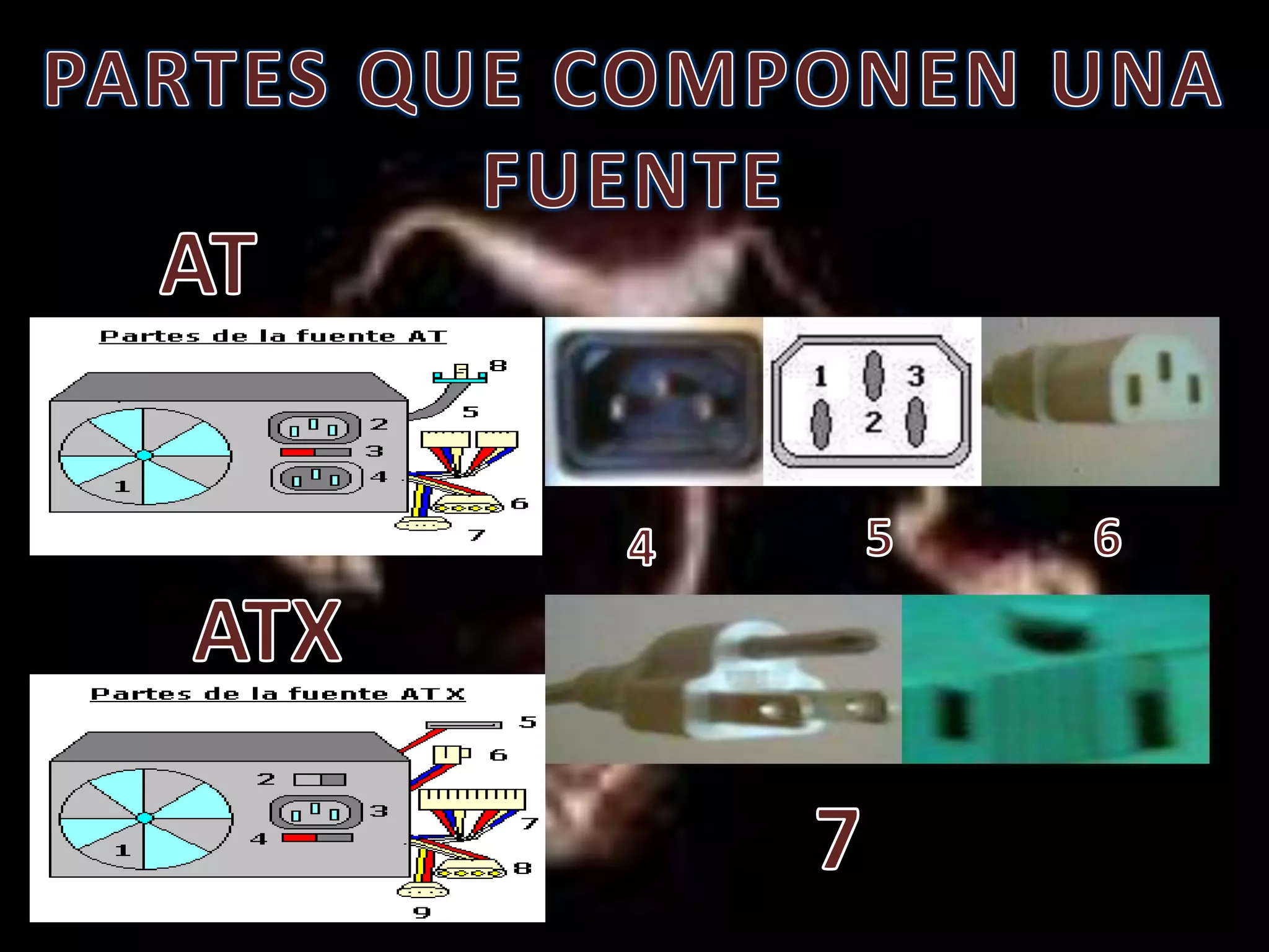 PARTES QUE COMPONEN UNA FUENTEAT564ATX7