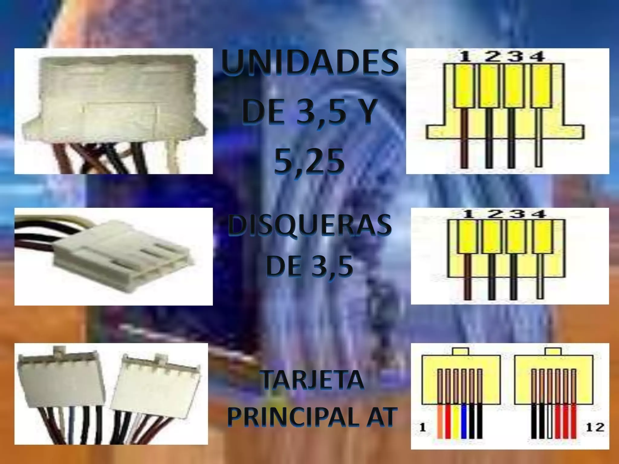 UNIDADES DE 3,5 Y 5,25DISQUERAS DE 3,5TARJETA PRINCIPAL AT