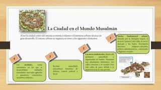 La Ciudad en el Mundo Musulmán
Al ser la ciudad centro del sistema económico islámico el fenómeno urbano alcanza un
gran desarrollo. El sistema urbano se organiza en torno a los siguientes elementos: 1
Núcleo fundamental urbano,
formado por la Mezquita mayor, el
alcázar (“palacio”) del califa, el zoco o
mercado y los baños. Desempeña
funciones religioso-culturales,
político-administrativas, comerciales
e higiénico-sociales.
Las áreas residenciales, dentro del
perímetro amurallado y
organizadas en barrios. Presentan
una planimetría laberíntica, con
calles estrechas y en recodos (son
solo calles de paso, debido a la
importancia de la vida privada.
Recinto amurallado
(alcazabas): funciones de
defensa, control policial y
fiscal.
Los arrabales, zonas
extramuros en las que se
desarrollaban múltiples
actividades: mercados agrícolas
y ganaderos, cementerios,
maniobras militares...
2
3
4
 