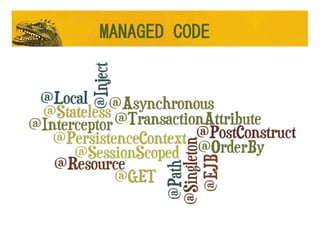 MANAGED CODE
 