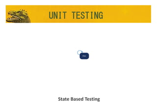 State Based Testing
UNIT TESTING
 