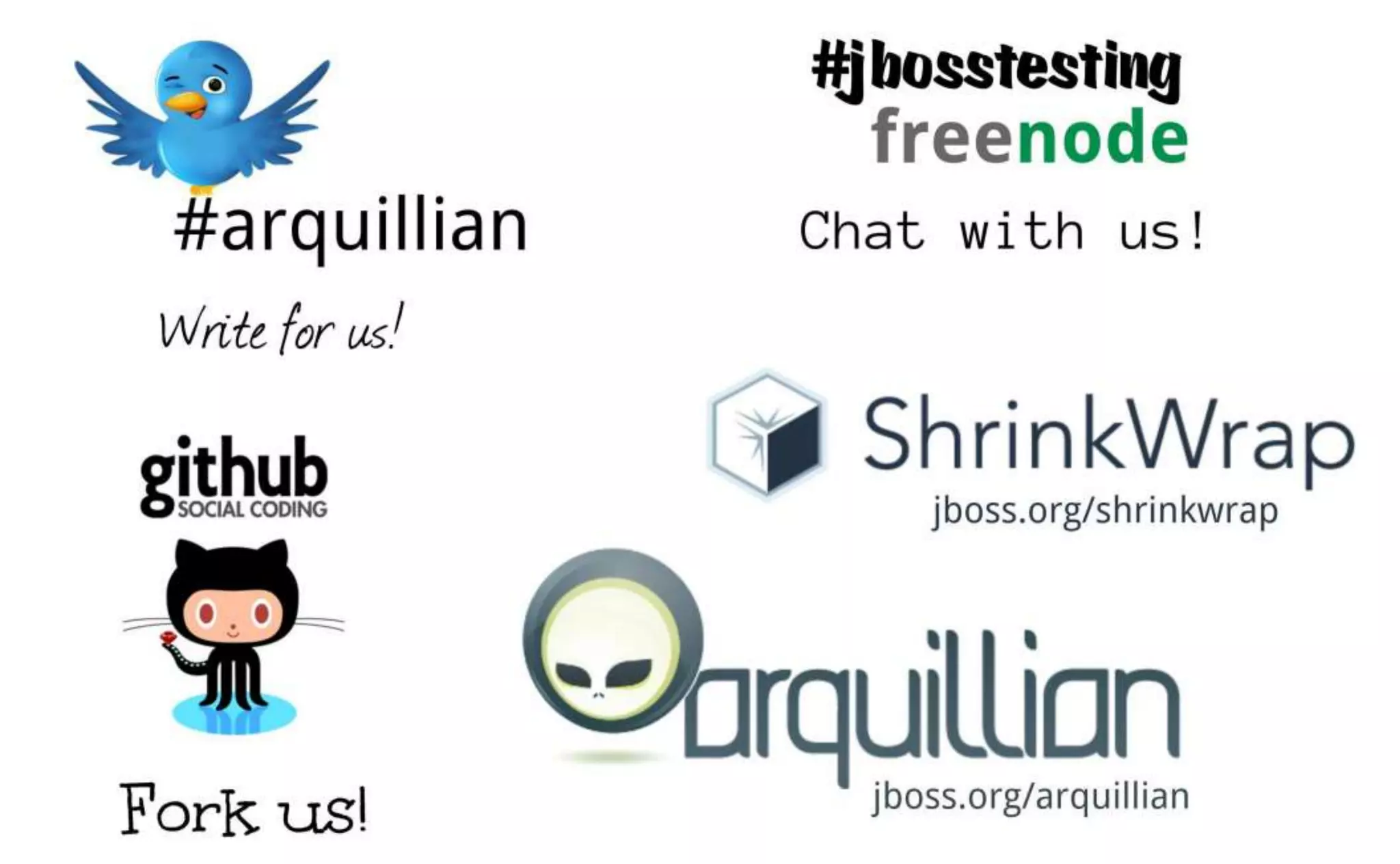 Arquillian : An introduction
