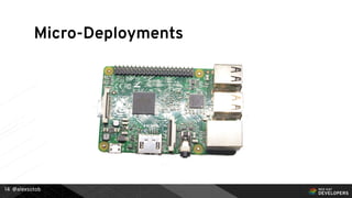@alexsotob14
Micro-Deployments
 