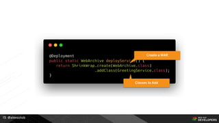 @alexsotob15
Create a WAR
Classes to Add
 