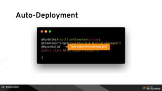 @alexsotob20
Auto-Deployment
Take output from package goal
 