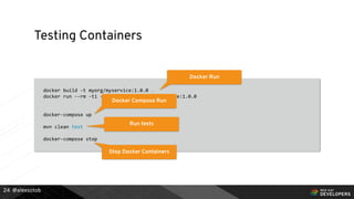 @alexsotob
Testing Containers
docker build -t myorg/myservice:1.0.0 .
docker run --rm -ti -p 8080:8080 myorg/myservice:1.0.0
docker-compose up
mvn clean test
docker-compose stop
24
Docker Run
Docker Compose Run
Run tests
Stop Docker Containers
 