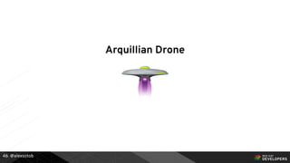 @alexsotob
Arquillian Drone
46
 