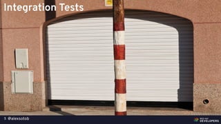 @alexsotob5
Integration Tests
 