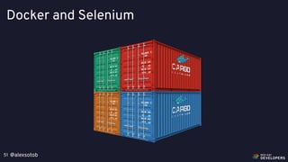 @alexsotob51
Docker and Selenium
 