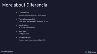 @alexsotob64
More about Diferencia
> Comparison
with, without noise detection, strict, subset
> Formats supported
JSON, Plain Text (automatic detection), HTTPS
> Monitoring
HTTP Status, Prometheus
> Rest API
Conﬁgure, Stats
> Docker Image
Ready to use in Kubernetes and OpenShift
 