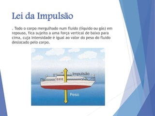Lei da Impulsão
. Todo o corpo mergulhado num fluido (líquido ou gás) em
repouso, fica sujeito a uma força vertical de baixo para
cima, cuja intensidade é igual ao valor do peso do fluido
deslocado pelo corpo.
 