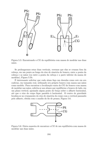 E1E2
S1P
S2P
E1E2
S1PS2P
CG
Figura 5.5: Encontrando o CG do equilibrista com massa de modelar nas duas
mãos.
Se prolongarmos estas duas verticais, veremos que elas se cruzam fora da
cabeça, em um ponto ao longo do eixo de simetria do boneco, entre a ponta da
cabeça e as mãos (ou entre a ponta da cabeça e a parte inferior da massa de
modelar), Figura 5.5b.
É interessante solicitar que cada aluno faça um desenho como este em seu
caderno, em tamanho real, utilizando seu próprio boneco com massa nas mãos
como modelo. Para encontrar a localização exata do CG do boneco com massa
de modelar nas mãos, solicita-se aos alunos que equilibrem o boneco de lado, em
um plano vertical, apoiando algum ponto do braço sobre o alﬁnete horizontal,
até que o eixo do corpo ﬁque paralelo à horizontal. O centro de gravidade
localiza-se no cruzamento do eixo de simetria do corpo com a vertical passando
pelo alﬁnete, obtida com o auxílio do ﬁo de prumo, Figura 5.6.
SP
CG
Figura 5.6: Outra maneira de encontrar o CG de um equilibrista com massa de
modelar nas duas mãos.
104
 