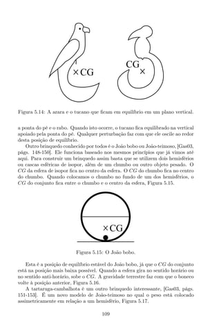 CG
CG
Figura 5.14: A arara e o tucano que ﬁcam em equilíbrio em um plano vertical.
a ponta do pé e o rabo. Quando isto ocorre, o tucano ﬁca equilibrado na vertical
apoiado pela ponta do pé. Qualquer perturbação faz com que ele oscile ao redor
desta posição de equilíbrio.
Outro brinquedo conhecido por todos é o João bobo ou João-teimoso, [Gas03,
págs. 148-150]. Ele funciona baseado nos mesmos princípios que já vimos até
aqui. Para construir um brinquedo assim basta que se utilizem dois hemisférios
ou cascas esféricas de isopor, além de um chumbo ou outro objeto pesado. O
CG da esfera de isopor ﬁca no centro da esfera. O CG do chumbo ﬁca no centro
do chumbo. Quando colocamos o chumbo no fundo de um dos hemisférios, o
CG do conjunto ﬁca entre o chumbo e o centro da esfera, Figura 5.15.
CG
Figura 5.15: O João bobo.
Esta é a posição de equilíbrio estável do João bobo, já que o CG do conjunto
está na posição mais baixa possível. Quando a esfera gira no sentido horário ou
no sentido anti-horário, sobe o CG. A gravidade terrestre faz com que o boneco
volte à posição anterior, Figura 5.16.
A tartaruga-cambalhota é um outro brinquedo interessante, [Gas03, págs.
151-153]. É um novo modelo de João-teimoso no qual o peso está colocado
assimetricamente em relação a um hemisfério, Figura 5.17.
109
 