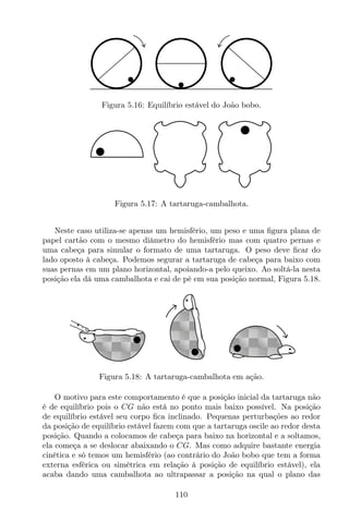Figura 5.16: Equilíbrio estável do João bobo.
Figura 5.17: A tartaruga-cambalhota.
Neste caso utiliza-se apenas um hemisfério, um peso e uma ﬁgura plana de
papel cartão com o mesmo diâmetro do hemisfério mas com quatro pernas e
uma cabeça para simular o formato de uma tartaruga. O peso deve ﬁcar do
lado oposto à cabeça. Podemos segurar a tartaruga de cabeça para baixo com
suas pernas em um plano horizontal, apoiando-a pelo queixo. Ao soltá-la nesta
posição ela dá uma cambalhota e cai de pé em sua posição normal, Figura 5.18.
Figura 5.18: A tartaruga-cambalhota em ação.
O motivo para este comportamento é que a posição inicial da tartaruga não
é de equilíbrio pois o CG não está no ponto mais baixo possível. Na posição
de equilíbrio estável seu corpo ﬁca inclinado. Pequenas perturbações ao redor
da posição de equilíbrio estável fazem com que a tartaruga oscile ao redor desta
posição. Quando a colocamos de cabeça para baixo na horizontal e a soltamos,
ela começa a se deslocar abaixando o CG. Mas como adquire bastante energia
cinética e só temos um hemisfério (ao contrário do João bobo que tem a forma
externa esférica ou simétrica em relação à posição de equilíbrio estável), ela
acaba dando uma cambalhota ao ultrapassar a posição na qual o plano das
110
 