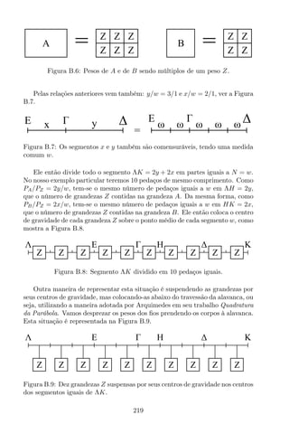 B
Z Z
Z Z
=A
Z Z Z
Z Z Z
=
Figura B.6: Pesos de A e de B sendo múltiplos de um peso Z.
Pelas relações anteriores vem também: y/w = 3/1 e x/w = 2/1, ver a Figura
B.7.
E
ω ωω ω ωE x y
=
Figura B.7: Os segmentos x e y também são comensuráveis, tendo uma medida
comum w.
Ele então divide todo o segmento ΛK = 2y + 2x em partes iguais a N = w.
No nosso exemplo particular teremos 10 pedaços de mesmo comprimento. Como
PA/PZ = 2y/w, tem-se o mesmo número de pedaços iguais a w em ΛH = 2y,
que o número de grandezas Z contidas na grandeza A. Da mesma forma, como
PB/PZ = 2x/w, tem-se o mesmo número de pedaços iguais a w em HK = 2x,
que o número de grandezas Z contidas na grandeza B. Ele então coloca o centro
de gravidade de cada grandeza Z sobre o ponto médio de cada segmento w, como
mostra a Figura B.8.
E
Z Z Z Z Z ZZZZZ
HΛ K
Figura B.8: Segmento ΛK dividido em 10 pedaços iguais.
Outra maneira de representar esta situação é suspendendo as grandezas por
seus centros de gravidade, mas colocando-as abaixo do travessão da alavanca, ou
seja, utilizando a maneira adotada por Arquimedes em seu trabalho Quadratura
da Parábola. Vamos desprezar os pesos dos ﬁos prendendo os corpos à alavanca.
Esta situação é representada na Figura B.9.
E
Z Z Z Z Z ZZZZZ
HΛ K
Figura B.9: Dez grandezas Z suspensas por seus centros de gravidade nos centros
dos segmentos iguais de ΛK.
219
 