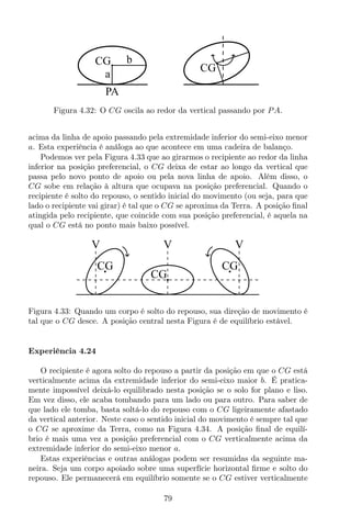 CG b
a
PA
CG
Figura 4.32: O CG oscila ao redor da vertical passando por PA.
acima da linha de apoio passando pela extremidade inferior do semi-eixo menor
a. Esta experiência é análoga ao que acontece em uma cadeira de balanço.
Podemos ver pela Figura 4.33 que ao girarmos o recipiente ao redor da linha
inferior na posição preferencial, o CG deixa de estar ao longo da vertical que
passa pelo novo ponto de apoio ou pela nova linha de apoio. Além disso, o
CG sobe em relação à altura que ocupava na posição preferencial. Quando o
recipiente é solto do repouso, o sentido inicial do movimento (ou seja, para que
lado o recipiente vai girar) é tal que o CG se aproxima da Terra. A posição ﬁnal
atingida pelo recipiente, que coincide com sua posição preferencial, é aquela na
qual o CG está no ponto mais baixo possível.
CGCG
CG
V V V
Figura 4.33: Quando um corpo é solto do repouso, sua direção de movimento é
tal que o CG desce. A posição central nesta Figura é de equilíbrio estável.
Experiência 4.24
O recipiente é agora solto do repouso a partir da posição em que o CG está
verticalmente acima da extremidade inferior do semi-eixo maior b. É pratica-
mente impossível deixá-lo equilibrado nesta posição se o solo for plano e liso.
Em vez disso, ele acaba tombando para um lado ou para outro. Para saber de
que lado ele tomba, basta soltá-lo do repouso com o CG ligeiramente afastado
da vertical anterior. Neste caso o sentido inicial do movimento é sempre tal que
o CG se aproxime da Terra, como na Figura 4.34. A posição ﬁnal de equilí-
brio é mais uma vez a posição preferencial com o CG verticalmente acima da
extremidade inferior do semi-eixo menor a.
Estas experiências e outras análogas podem ser resumidas da seguinte ma-
neira. Seja um corpo apoiado sobre uma superfície horizontal ﬁrme e solto do
repouso. Ele permanecerá em equilíbrio somente se o CG estiver verticalmente
79
 