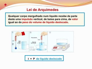 I = P do líquido deslocado
Qualquer corpo mergulhado num líquido recebe da parte
deste uma impulsão vertical, de baixo para cima, de valor
igual ao do peso do volume de líquido deslocado.
Lei de Arquimedes
 
