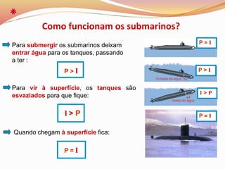 Para submergir os submarinos deixam
entrar água para os tanques, passando
a ter :
Para vir à superfície, os tanques são
esvaziados para que fique:
I > P
Como funcionam os submarinos?
P > I
P = I
P > I
I > P
P = I
Quando chegam à superfície fica:
P = I
 