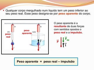 Qualquer corpo mergulhado num liquido tem um peso inferior ao
seu peso real. Esse peso designa-se por peso aparente do corpo.
Peso aparente = peso real – impulsão
O peso aparente é a
resultante de duas forças
com sentidos opostos o
peso real e a impulsão.
P
I
Pap
peso
real
peso
aparente
I
 