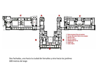Dos fachadas, una hacia la ciudad de Versalles y otra hacia los jardines.
600 metros de largo.
 