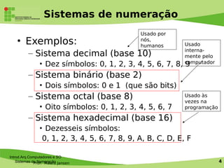 Sistemas de Numeracao | PDF