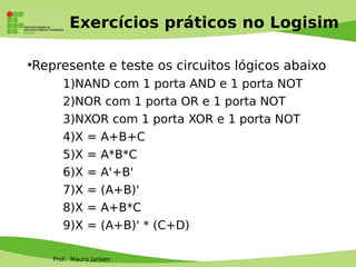 Prof. Mauro Jansen
Exercícios práticos no Logisim
●
Represente e teste os circuitos lógicos abaixo
1)NAND com 1 porta AND e 1 porta NOT
2)NOR com 1 porta OR e 1 porta NOT
3)NXOR com 1 porta XOR e 1 porta NOT
4)X = A+B+C
5)X = A*B*C
6)X = A'+B'
7)X = (A+B)'
8)X = A+B*C
9)X = (A+B)' * (C+D)
 