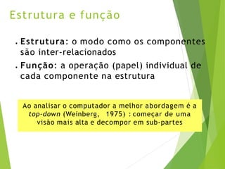 Estrutura e função
● Estrutura: o modo como os componentes
são inter-relacionados
● Função: a operação (papel) individual de
cada componente na estrutura
Ao analisar o computador a melhor abordagem é a
top-down (Weinberg, 1975) : começar de uma
visão mais alta e decompor em sub-partes
 