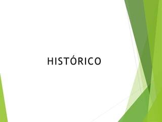 HISTÓRICO
 