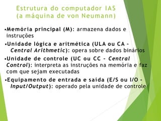 Estrutura do computador IAS
(a máquina de von Neumann)
•Memória principal (M): armazena dados e
instruções
•Unidade lógica e aritmética (ULA ou CA –
Central Arithmetic): opera sobre dados binários
•Unidade de controle (UC ou CC – Central
Control): interpreta as instruções na memória e faz
com que sejam executadas
•Equipamento de entrada e saída (E/S ou I/O -
Input/Output): operado pela unidade de controle
 